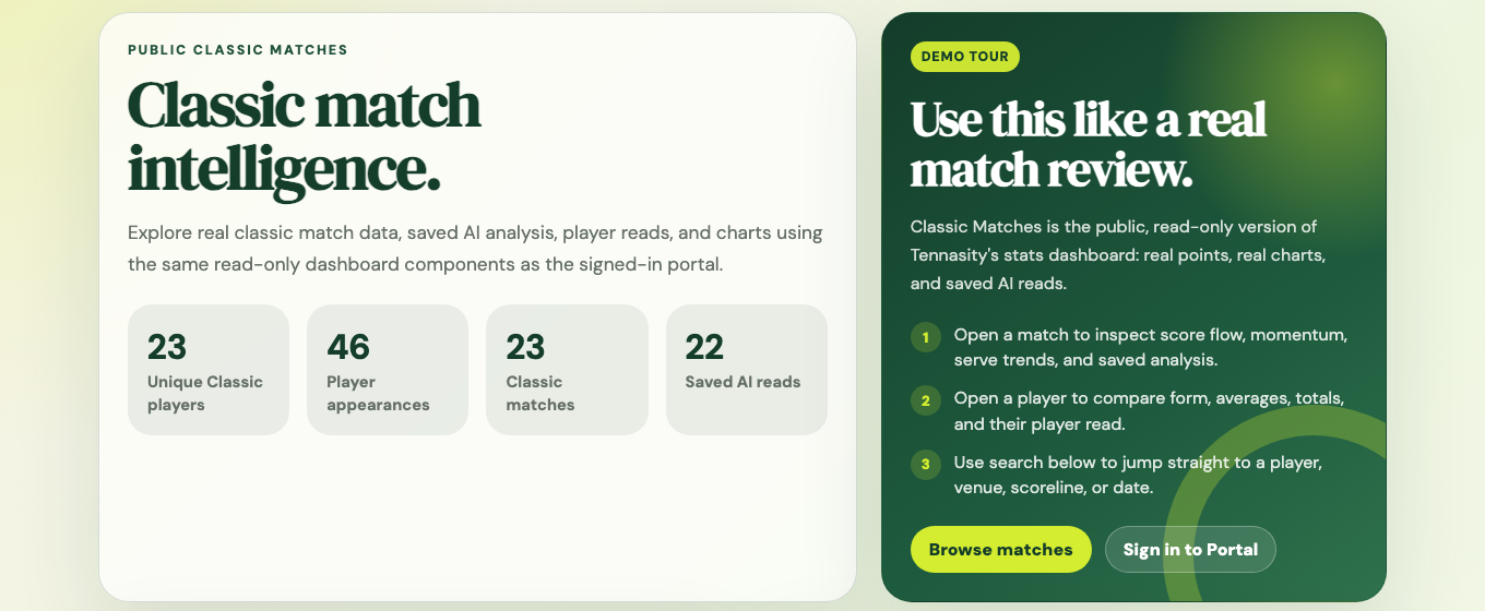 Tennasity web portal showing the public Classic Matches dashboard with 23 matches, player stats, and saved AI reads